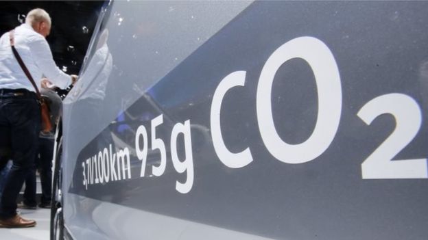 The credibility of Volkswagen